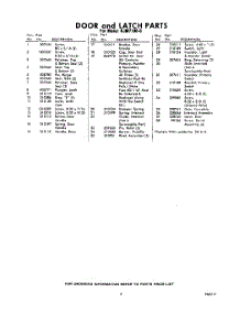 03 - Section parts for Whirlpool Microwave RJM71000 / from AppliancePartsPros.com