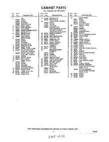 03 - Section parts for Whirlpool Dryer LXI4921W0 / from AppliancePartsPros.com