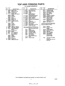 03 - Section parts for Whirlpool Dryer LXI5501W0 / from AppliancePartsPros.com