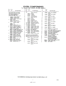 03 - Lit / Optional parts for Whirlpool RDE4400W1 / from AppliancePartsPros.com