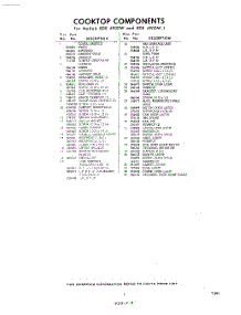 09 - Section parts for Whirlpool RDE4900W1 / from AppliancePartsPros.com