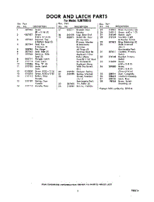 03 - Section parts for Whirlpool Microwave RJM76000 / from AppliancePartsPros.com