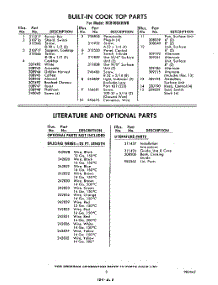 03 - Section parts for Whirlpool Cooktop RC8400XKW0 / from AppliancePartsPros.com