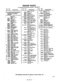03 - Lit / Optional parts for Whirlpool RWE455 / from AppliancePartsPros.com