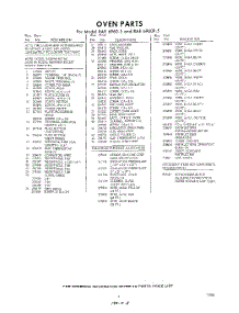 03 - Lit / Optional parts for Whirlpool Range RAE69605 / from AppliancePartsPros.com