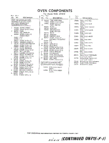 05 - Section parts for Whirlpool RDE4950W / from AppliancePartsPros.com