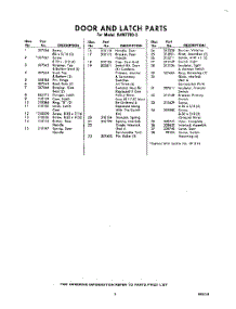 03 - Section parts for Whirlpool Microwave RJM77000 / from AppliancePartsPros.com