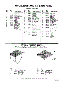07 - Oven Accessory parts for Whirlpool Microwave RJM77000 / from AppliancePartsPros.com