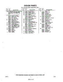 05 - Section parts for Whirlpool RWE4581 / from AppliancePartsPros.com