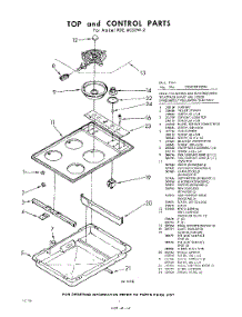 04 - Section parts for Whirlpool RDE6030W2 / from AppliancePartsPros.com