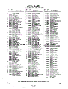 03 - Section parts for Whirlpool RWE478 / from AppliancePartsPros.com