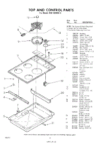 06 - Top And Control parts for Whirlpool RDE6030W3 / from AppliancePartsPros.com