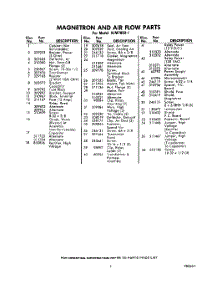 07 - Section parts for Whirlpool Microwave RJM78001 / from AppliancePartsPros.com