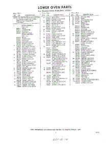 05 - Section parts for Whirlpool RWE95581 / from AppliancePartsPros.com