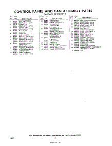 05 - Section parts for Whirlpool REE1600P3 / from AppliancePartsPros.com