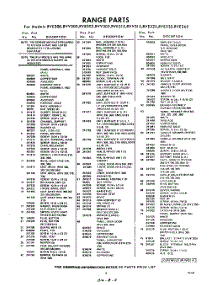 03 - Section parts for Whirlpool RVE300 / from AppliancePartsPros.com