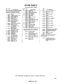 03 - Section parts for Whirlpool RYE1500W5 / from AppliancePartsPros.com