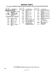 04 - Lit / Optional parts for Whirlpool RVE315 / from AppliancePartsPros.com