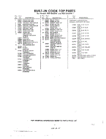 03 - Section parts for Whirlpool RDE8400W1 / from AppliancePartsPros.com