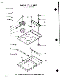02 - Section parts for Whirlpool RDE8500W2 / from AppliancePartsPros.com