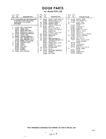 05 - Section parts for Whirlpool RVE458 / from AppliancePartsPros.com