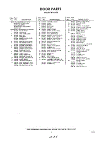 05 - Section parts for Whirlpool RVE478 / from AppliancePartsPros.com