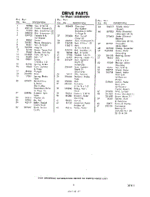 05 - Section parts for Whirlpool Washer LA5580XKW0 / from AppliancePartsPros.com