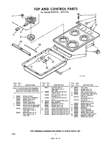 04 - Section parts for Whirlpool RVE776 / from AppliancePartsPros.com