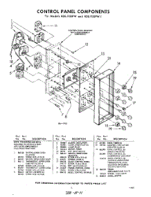 11 - Control Panel parts for Whirlpool RDE950PW1 / from AppliancePartsPros.com