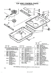 04 - Section parts for Whirlpool RVE786 / from AppliancePartsPros.com