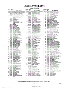 05 - Section parts for Whirlpool RVE9978 / from AppliancePartsPros.com
