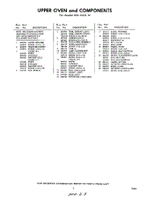 03 - Section parts for Whirlpool RDE9600W / from AppliancePartsPros.com