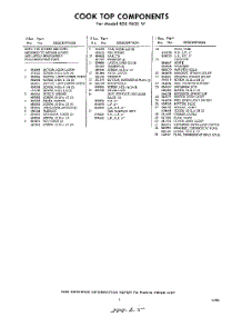 05 - Section parts for Whirlpool RDE9600W / from AppliancePartsPros.com