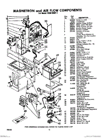 12 - Magnetron And Air Flow parts for Whirlpool RGM1880P1 / from AppliancePartsPros.com