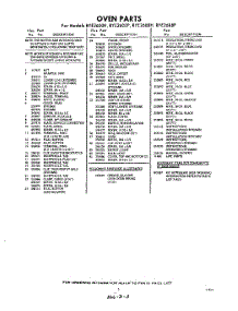03 - Section parts for Whirlpool RYE2688W / from AppliancePartsPros.com