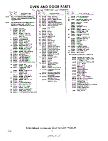 03 - Section parts for Whirlpool RVU176W / from AppliancePartsPros.com