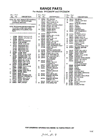 03 - Section parts for Whirlpool RVU2660W / from AppliancePartsPros.com