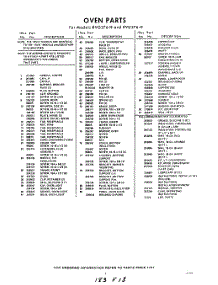 03 - Section parts for Whirlpool RVU276W / from AppliancePartsPros.com