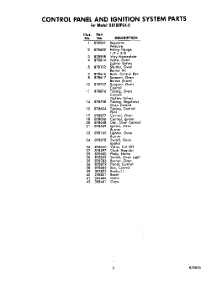 05 - Section parts for Whirlpool Oven SB100PEK0 / from AppliancePartsPros.com
