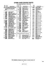 03 - Section parts for Whirlpool RVV776 / from AppliancePartsPros.com