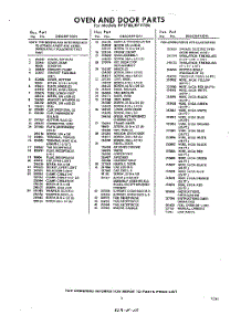 03 - Section parts for Whirlpool RVV786 / from AppliancePartsPros.com