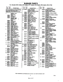 03 - Section parts for Whirlpool RYE3600 / from AppliancePartsPros.com