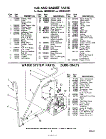 03 - Water System (Suds Only) parts for Whirlpool Washer LA5600XKW1 / from AppliancePartsPros.com