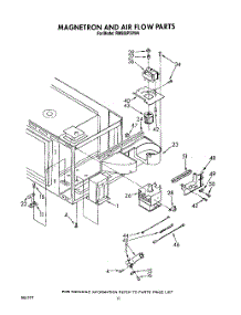 07 - Magnetron And Air Flow parts for Whirlpool Range RM988PXVN4 / from AppliancePartsPros.com