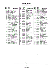05 - Section parts for Whirlpool Oven RB2600XKW0 / from AppliancePartsPros.com