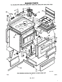 02 - Section parts for Whirlpool RYE3652 / from AppliancePartsPros.com