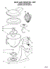 03 - Base And Pedestal, Literature