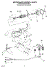 05 - Motor And Control