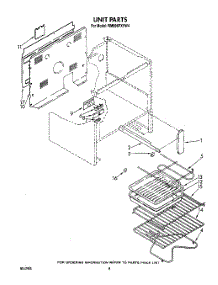 06 - Unit parts for Whirlpool Range RM996PXVN4 / from AppliancePartsPros.com