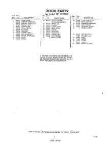 05 - Section parts for Whirlpool SDF3700W0 / from AppliancePartsPros.com